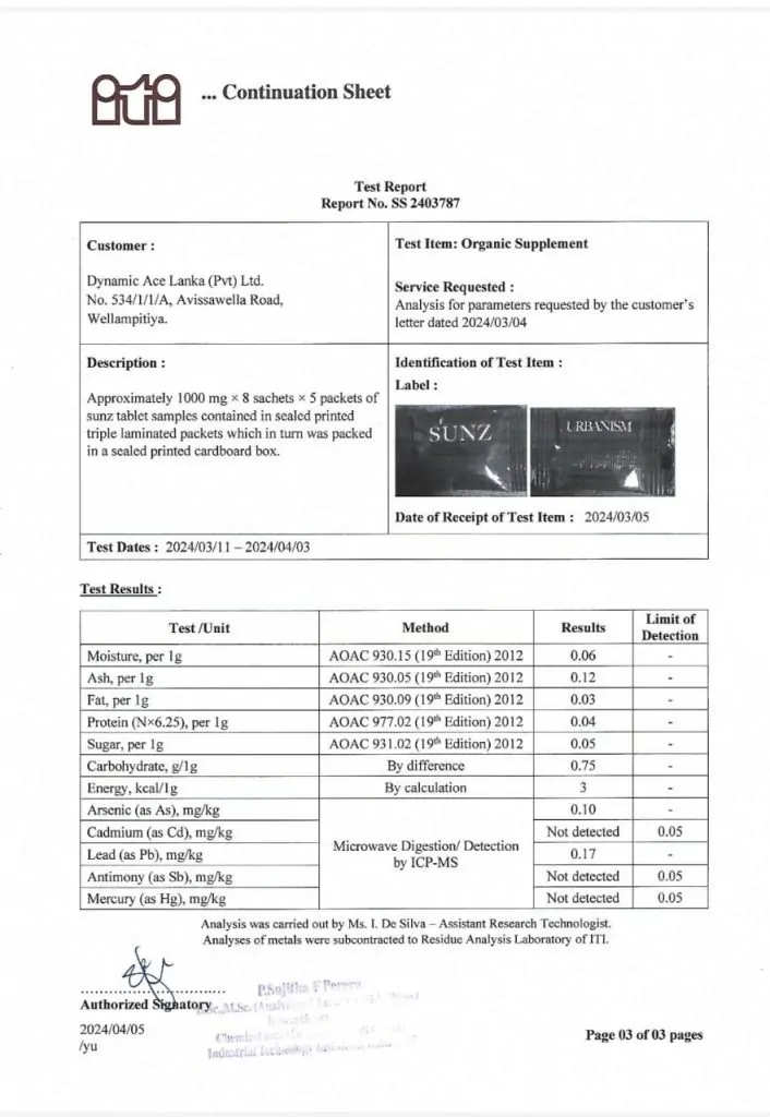 ITI Report Urbanism